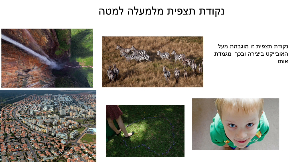 נקודת מבט- מתבוננים, מרגישים, חווים, כי הכל בעיני המתבונן! by ab - Illustrated by שולמית יוסף&אביבה בלומנטל  - Ourboox.com