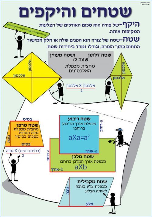 דלתון by maryballout - Illustrated by מרי בלוט ורואן אבו סאלח - Ourboox.com