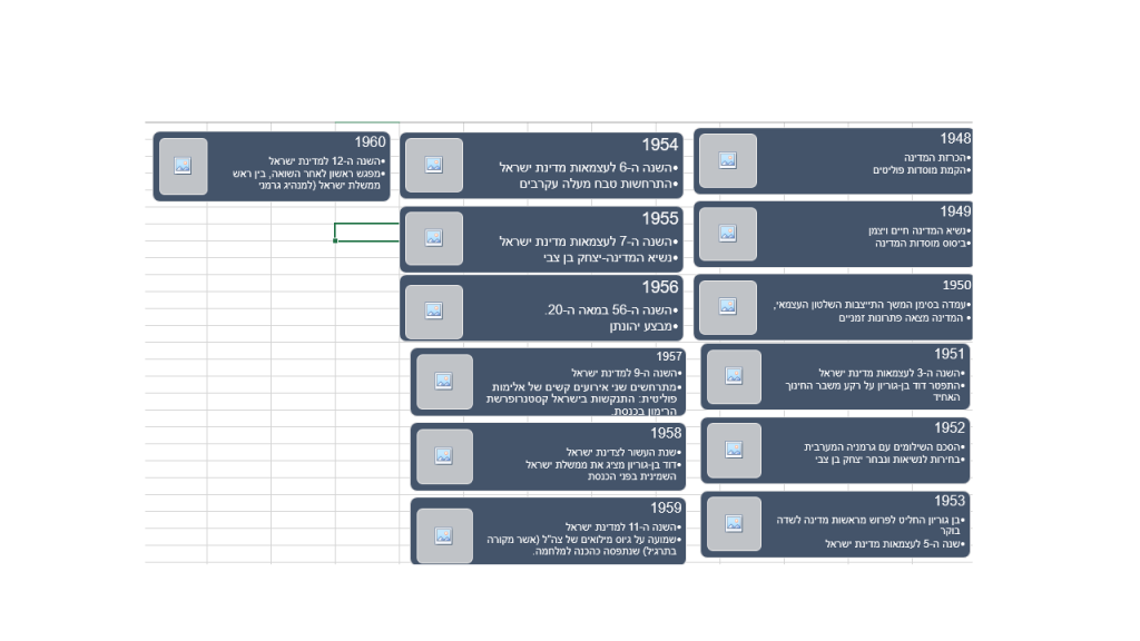 מלחמת העצמאות by yosefa - Ourboox.com