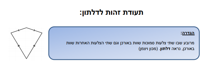נכיר את הדלתון