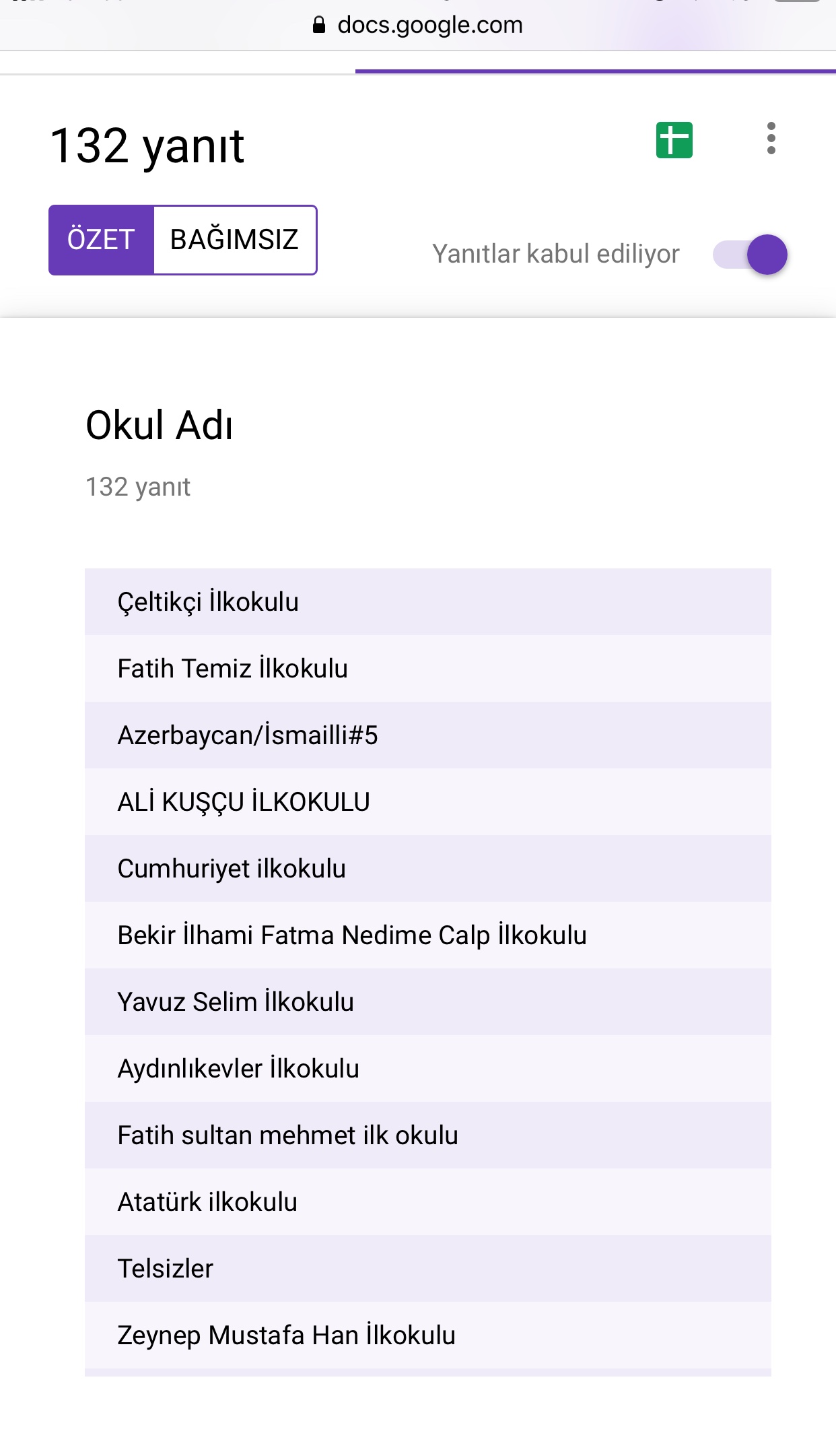 ATATÜRK ÇOCUKLARI by nadire - Ourboox.com