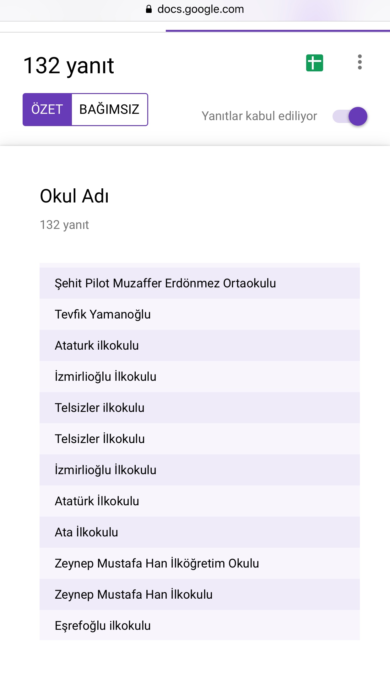 ATATÜRK ÇOCUKLARI by nadire - Ourboox.com