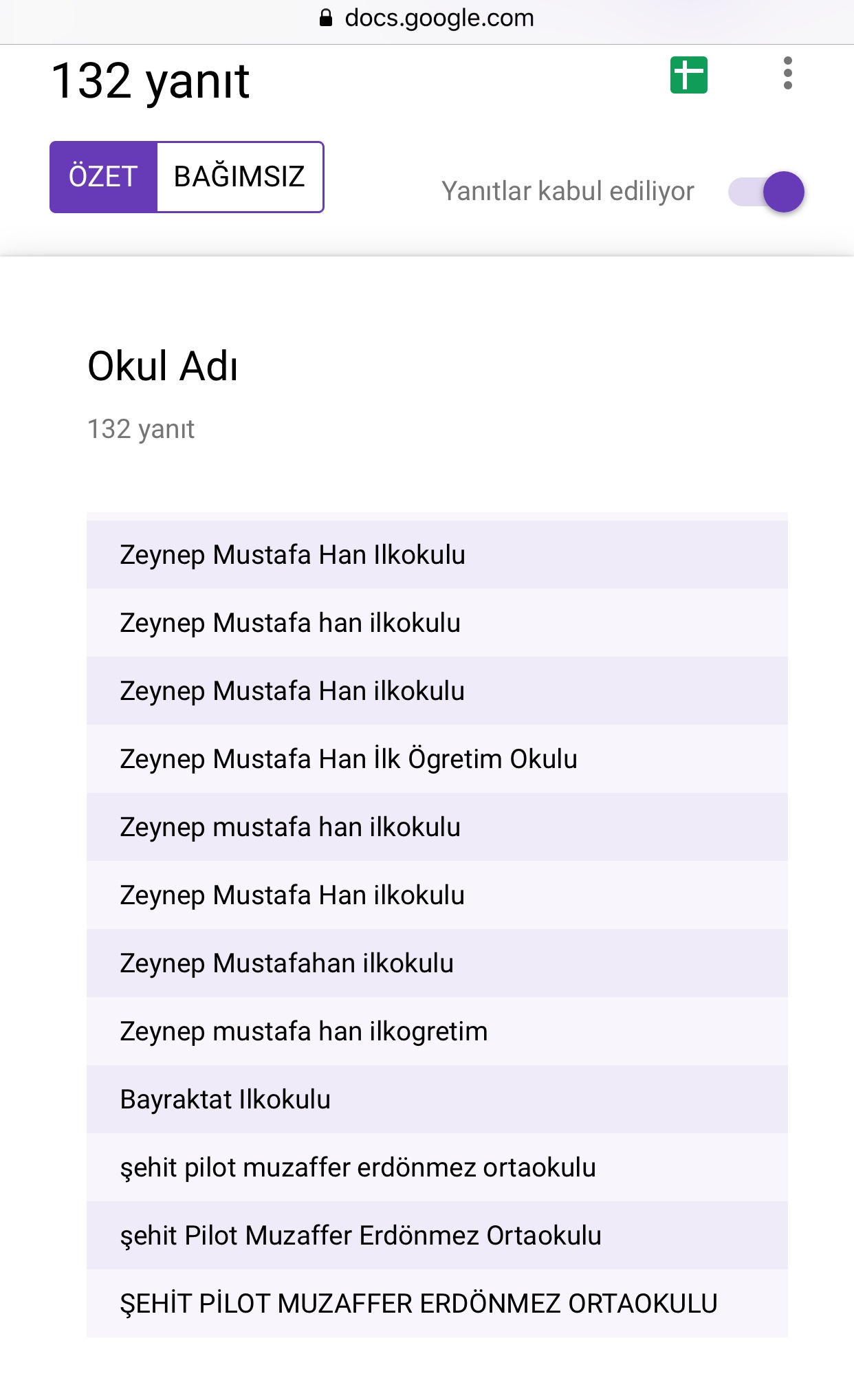 ATATÜRK ÇOCUKLARI by nadire - Ourboox.com