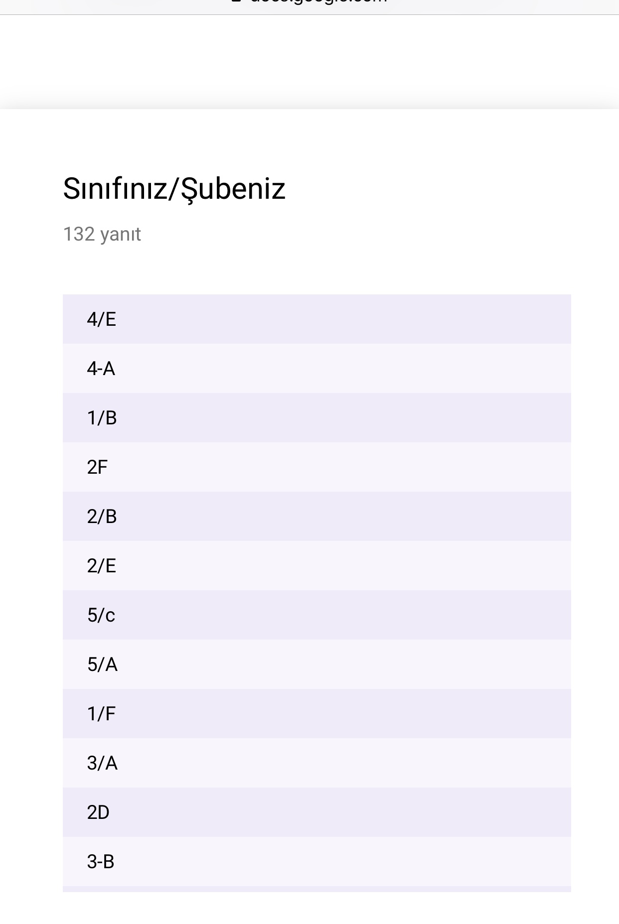 ATATÜRK ÇOCUKLARI by nadire - Ourboox.com