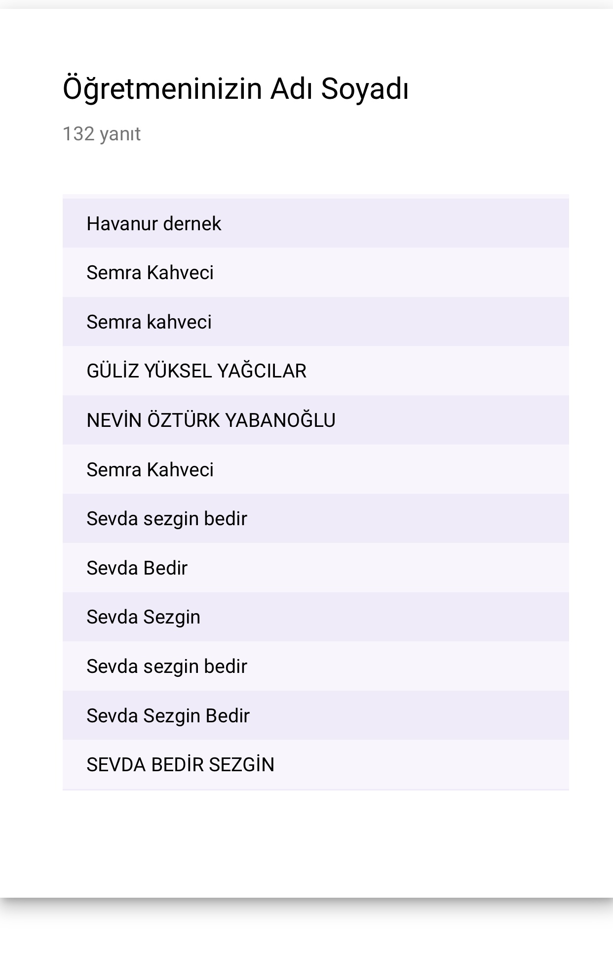 ATATÜRK ÇOCUKLARI by nadire - Ourboox.com