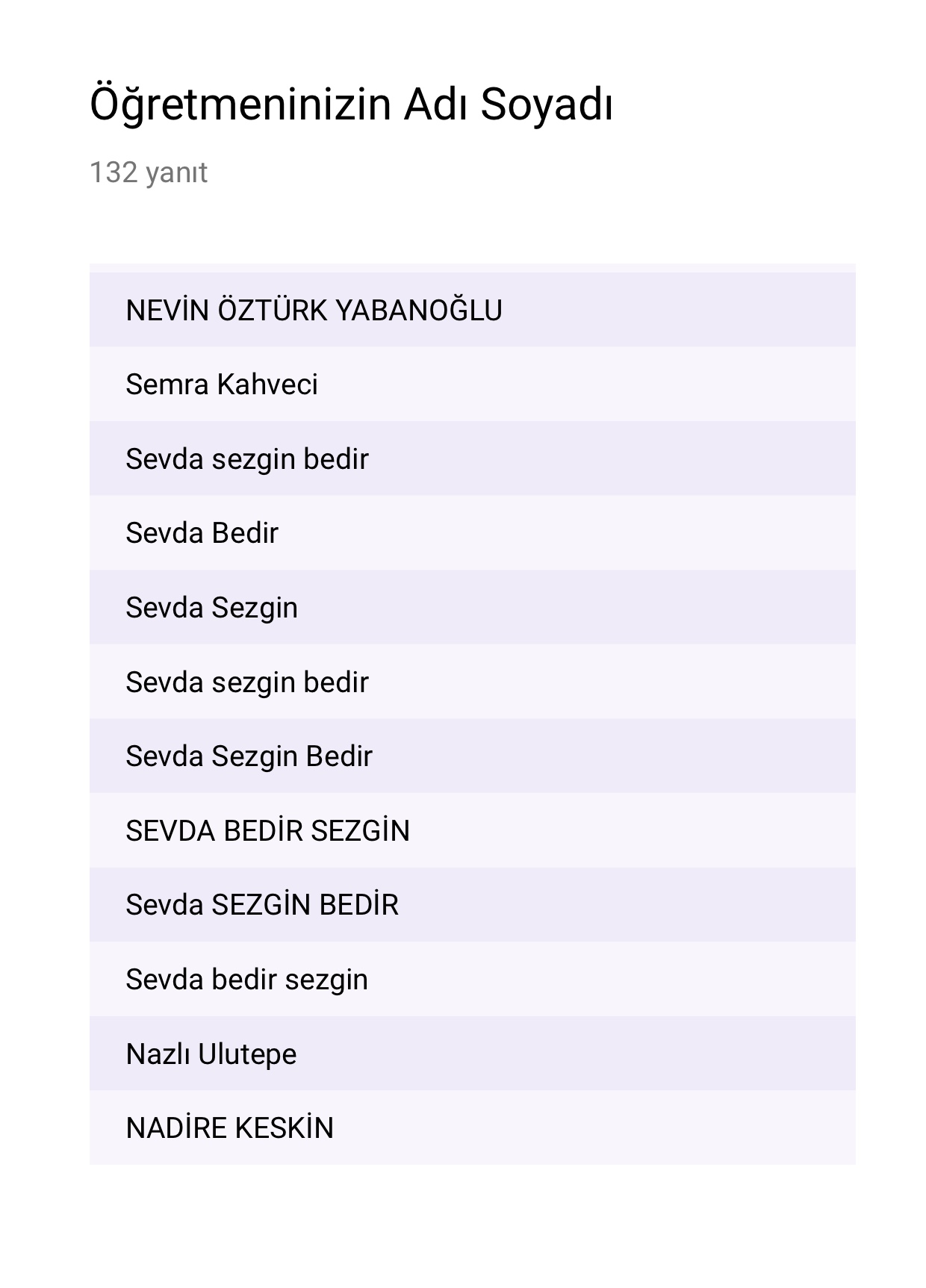 ATATÜRK ÇOCUKLARI by nadire - Ourboox.com