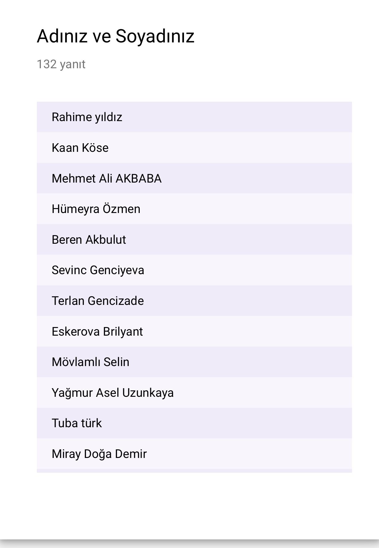 ATATÜRK ÇOCUKLARI by nadire - Ourboox.com