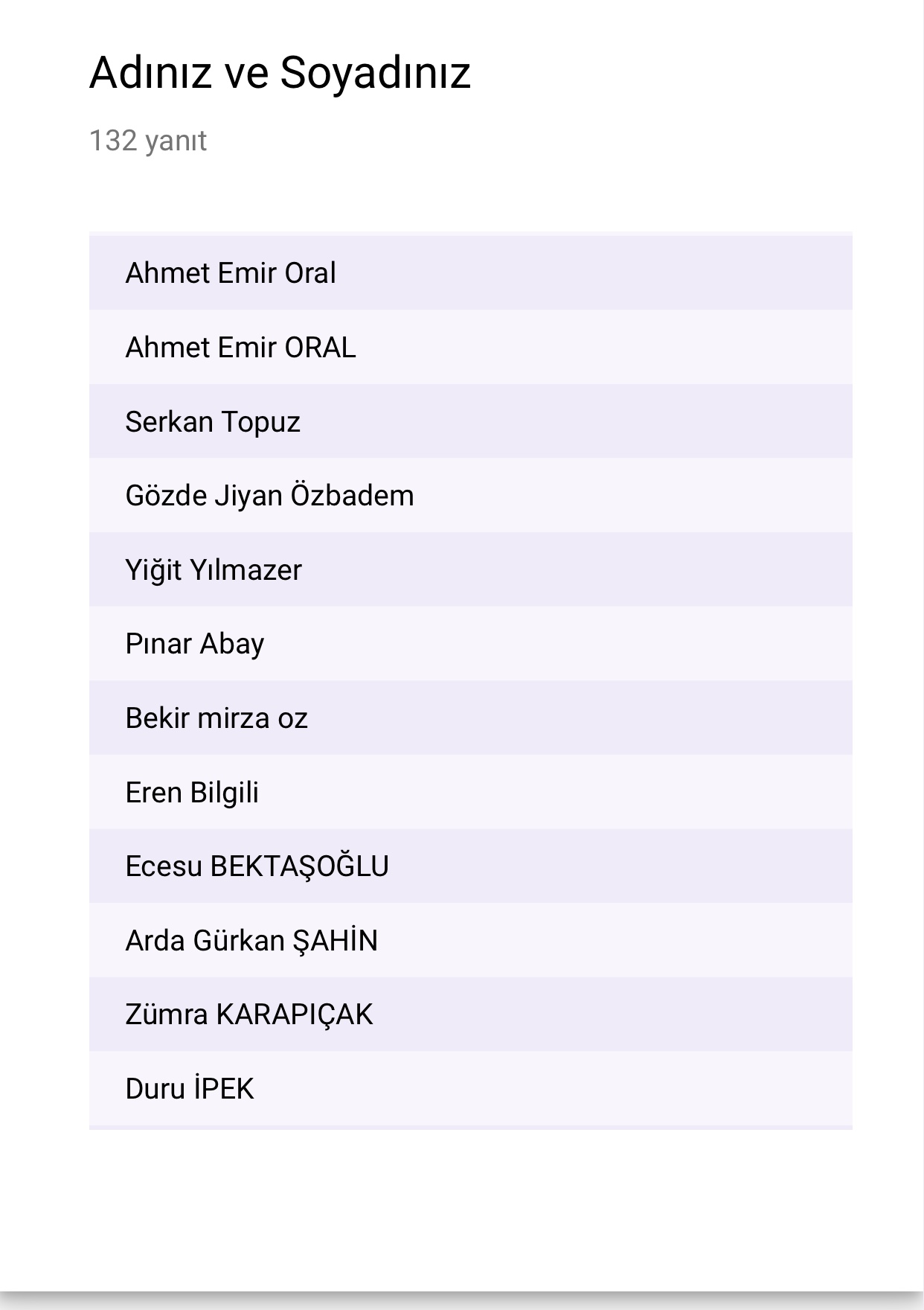 ATATÜRK ÇOCUKLARI by nadire - Ourboox.com