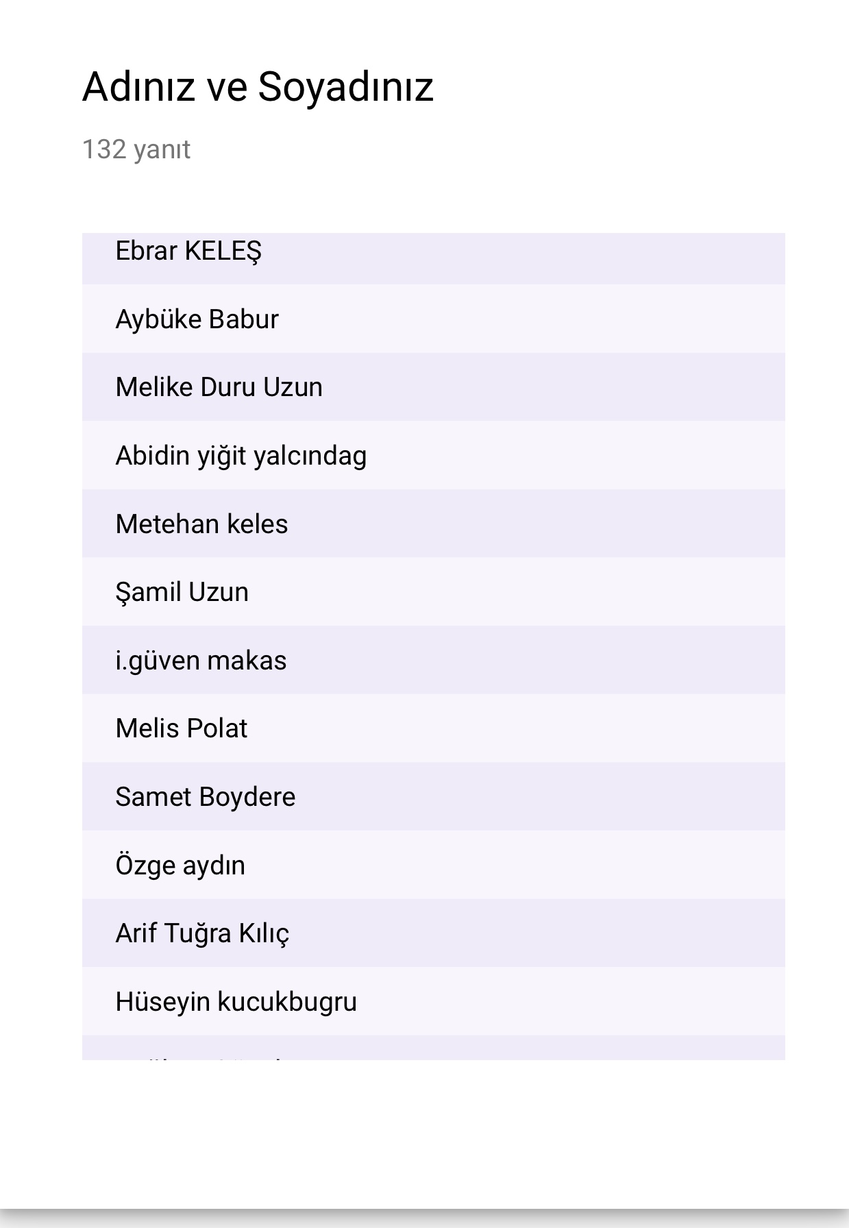 ATATÜRK ÇOCUKLARI by nadire - Ourboox.com