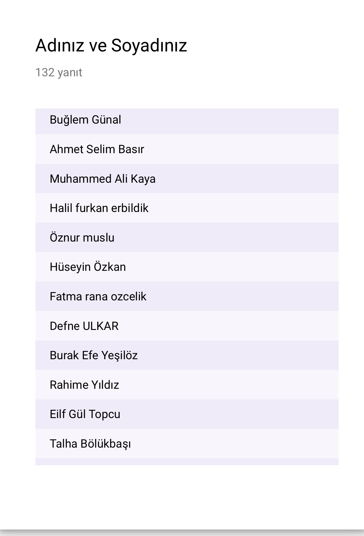 ATATÜRK ÇOCUKLARI by nadire - Ourboox.com