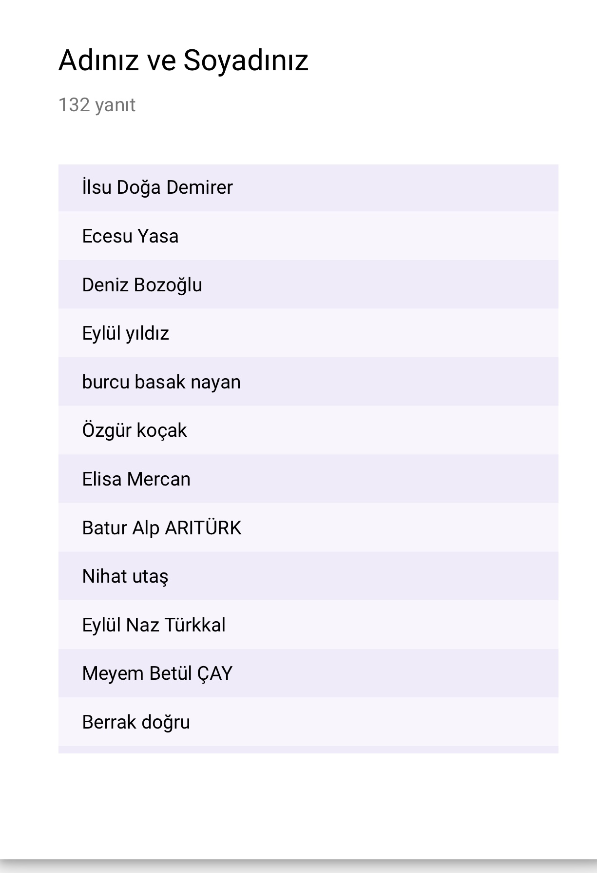 ATATÜRK ÇOCUKLARI by nadire - Ourboox.com