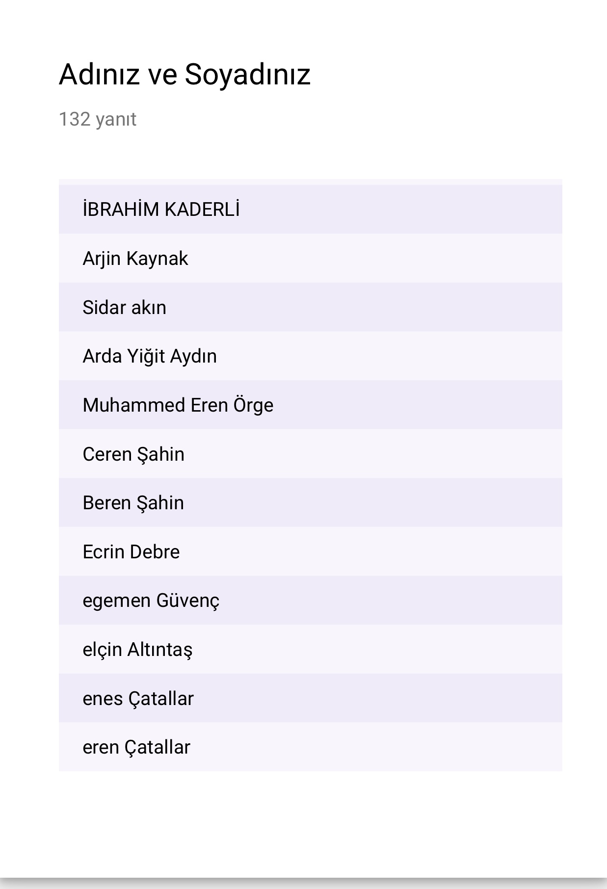 ATATÜRK ÇOCUKLARI by nadire - Ourboox.com