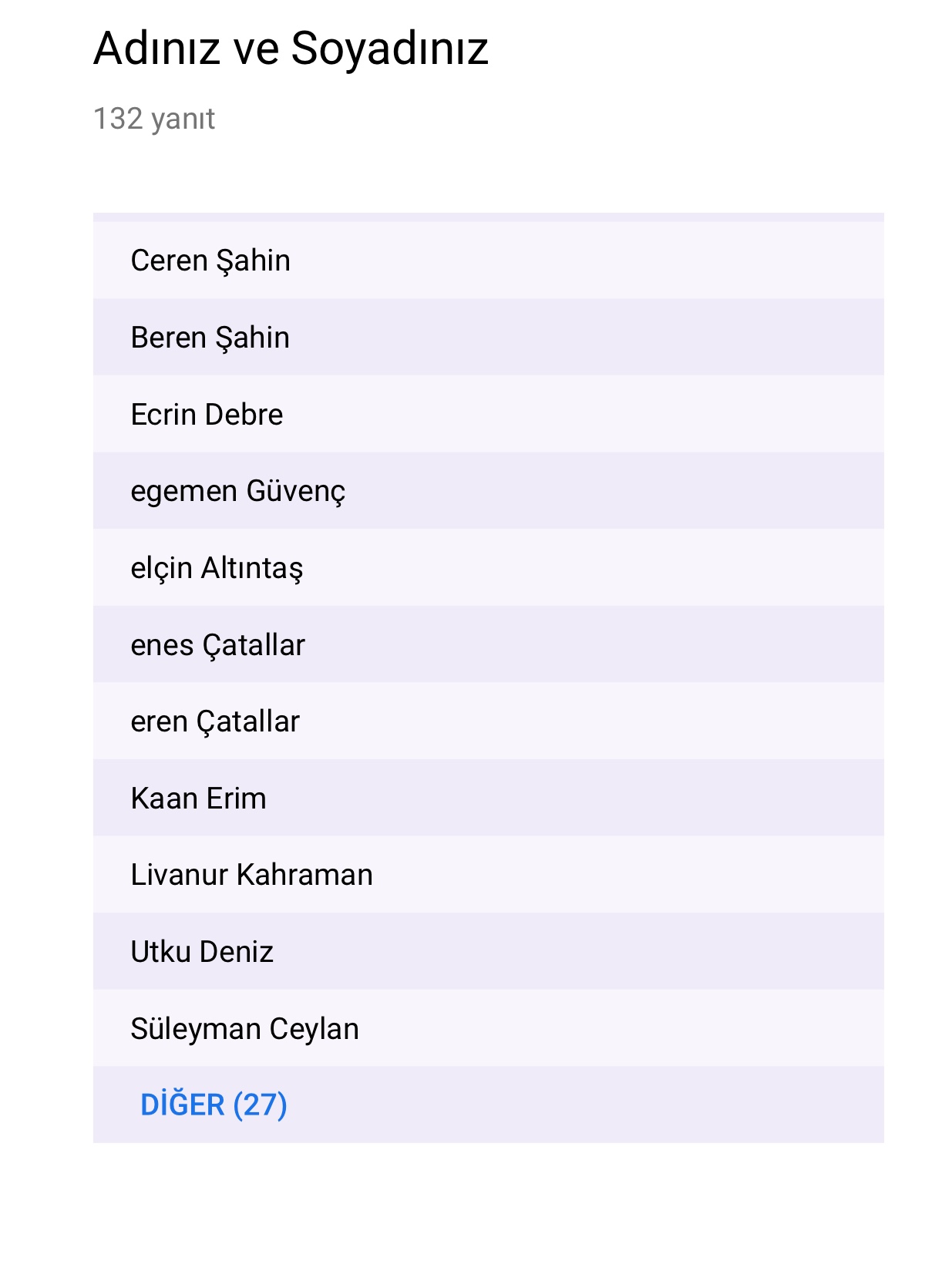 ATATÜRK ÇOCUKLARI by nadire - Ourboox.com