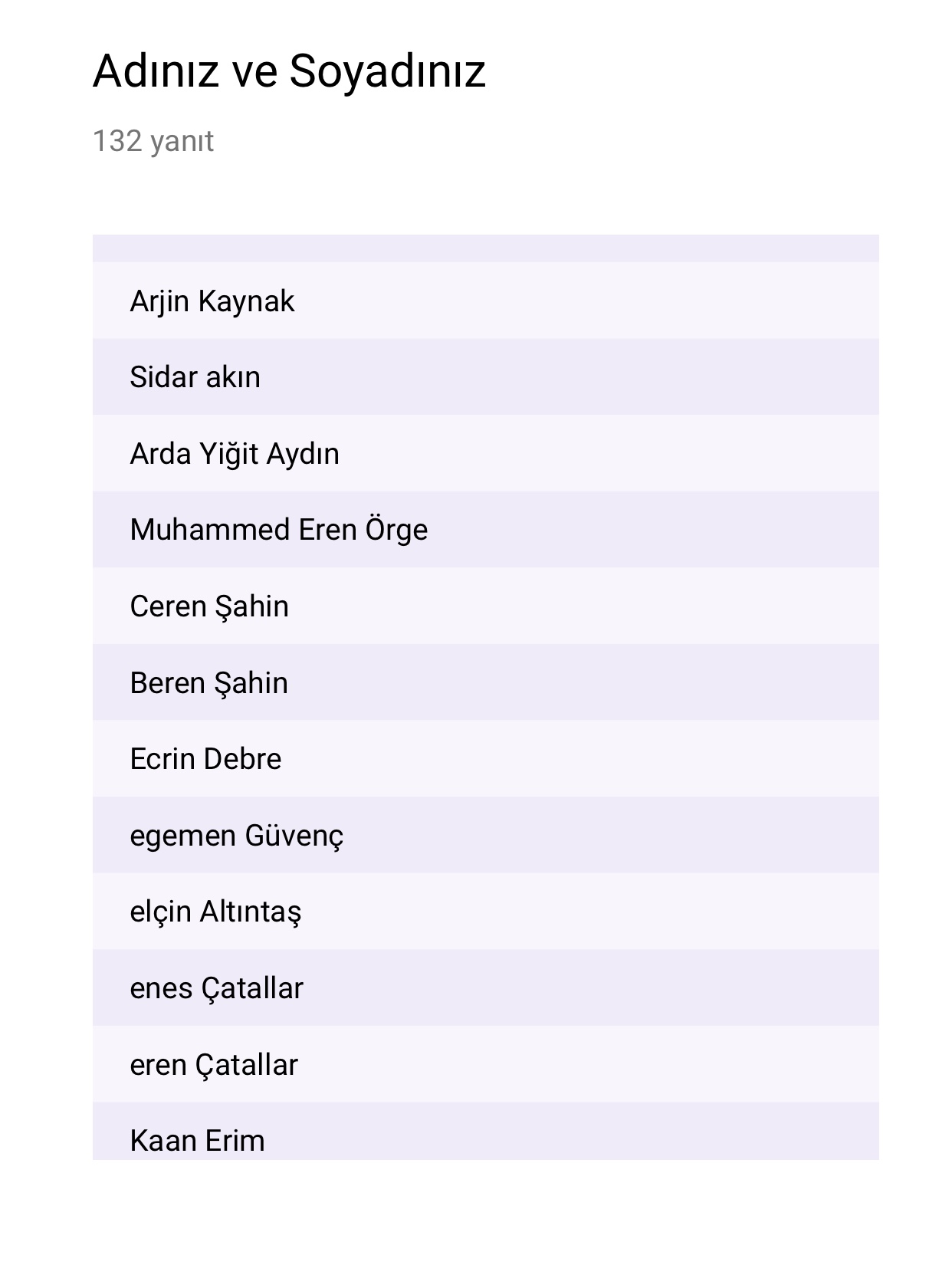 ATATÜRK ÇOCUKLARI by nadire - Ourboox.com