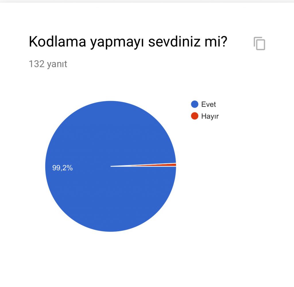 ATATÜRK ÇOCUKLARI by nadire - Ourboox.com