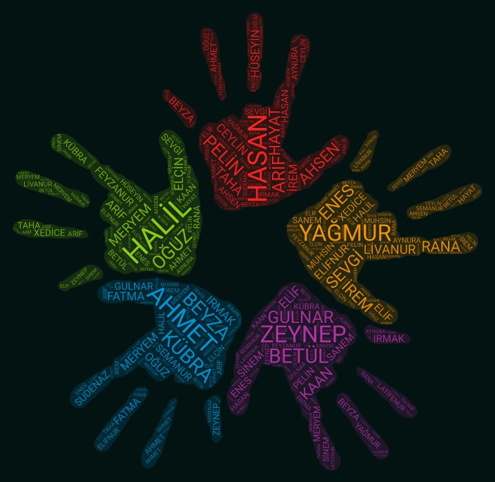 Student’s Logos E-Book by AYŞE ÖZBİLEN - Ourboox.com