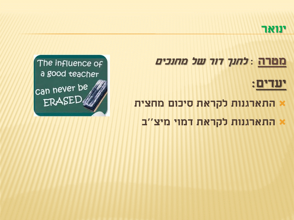 לחנך דור מחנך – Year Plan by Irena - Ourboox.com