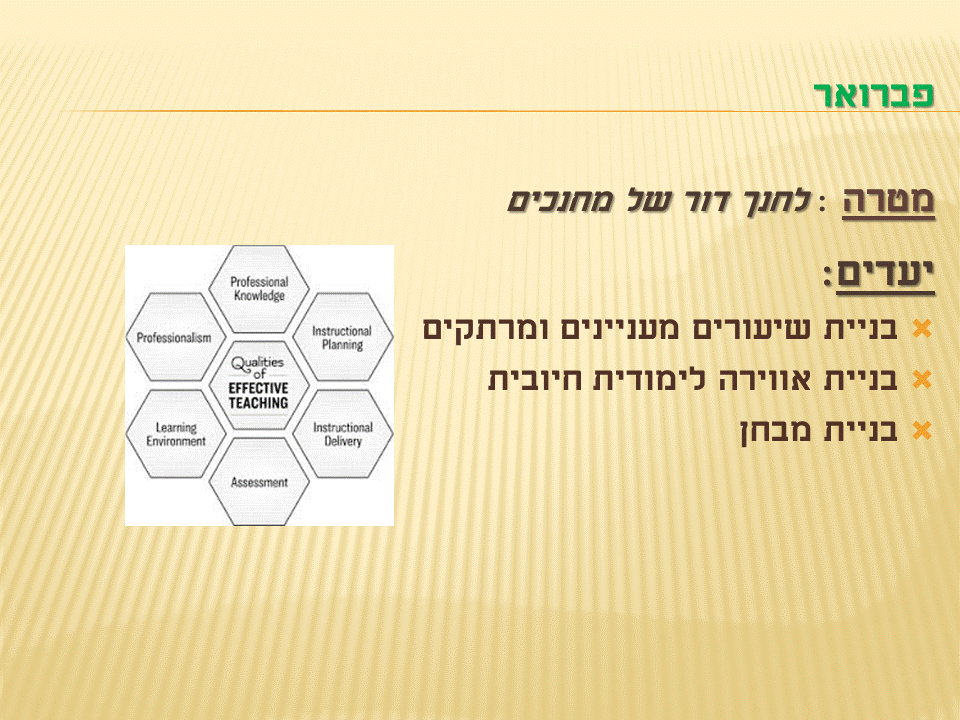 לחנך דור מחנך – Year Plan by Irena - Ourboox.com