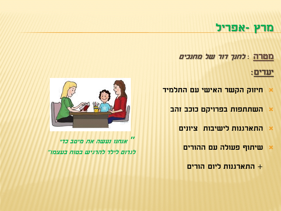 לחנך דור מחנך – Year Plan by Irena - Ourboox.com