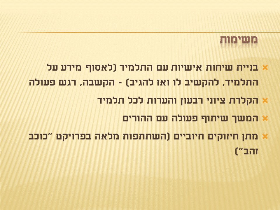 לחנך דור מחנך – Year Plan by Irena - Ourboox.com