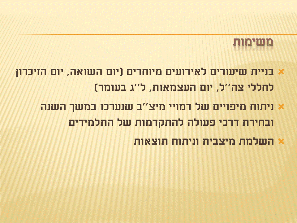 לחנך דור מחנך – Year Plan by Irena - Ourboox.com