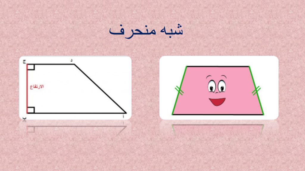 الاشكال الرباعية by kristeenrizik - Ourboox.com