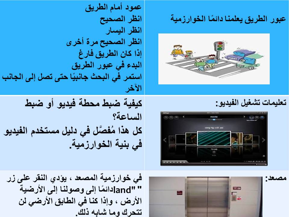 אלגורתם by sozan - Ourboox.com