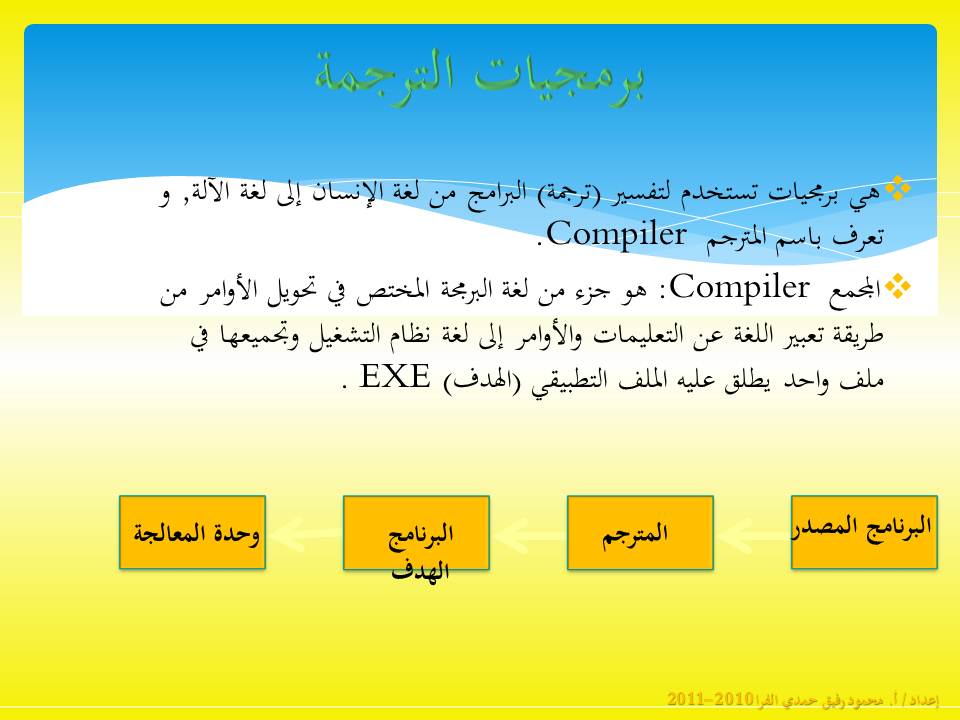 אלגורתם by sozan - Ourboox.com