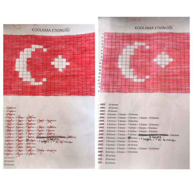 my fun math world projesi etkinlikleri -Safiye ÇETİNKAYA Mehmet Canbolat İlkokulu Akdeniz/Mersin by Safiye Çetinkaya - Ourboox.com