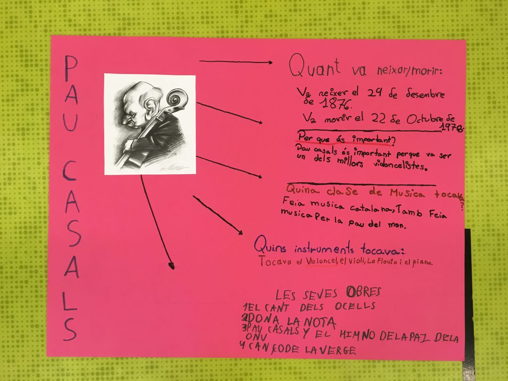 Our composers by musiclove - Ourboox.com