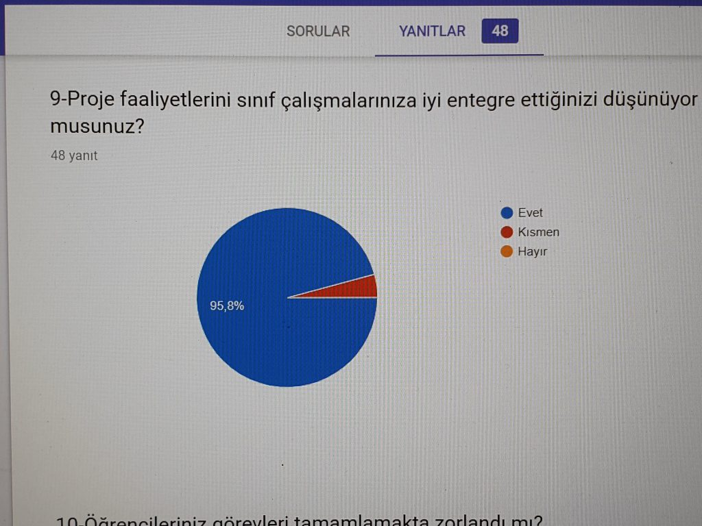 ÖĞRETMEN ANKETİ VERİLERİ by gulizi - Illustrated by ATATÜRK ÇOCUKLARI - Ourboox.com
