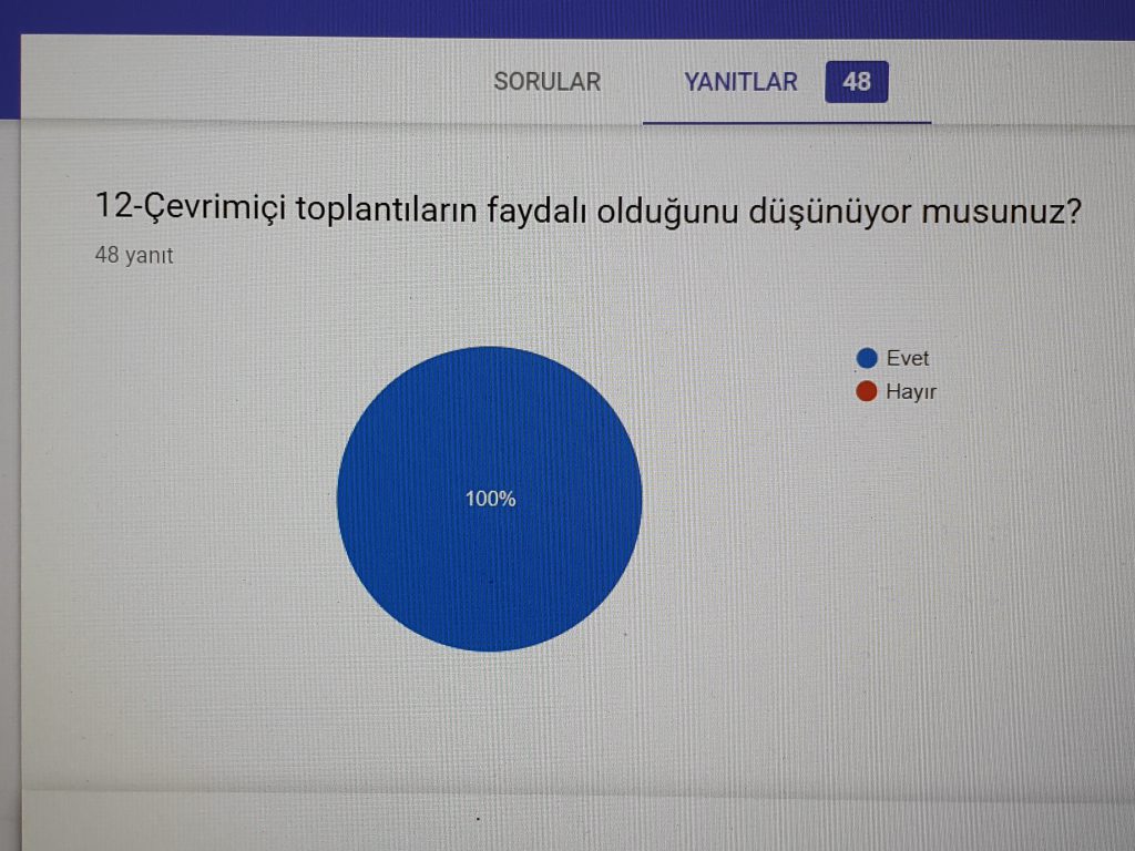 ÖĞRETMEN ANKETİ VERİLERİ by gulizi - Illustrated by ATATÜRK ÇOCUKLARI - Ourboox.com