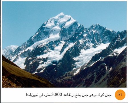 المناطق قليله السكان by Yaren atef naser - Ourboox.com