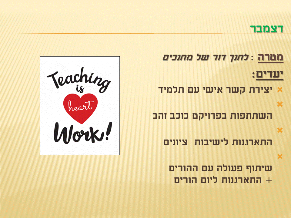 לחנך דור מחנך – Year Plan by Irena - Ourboox.com