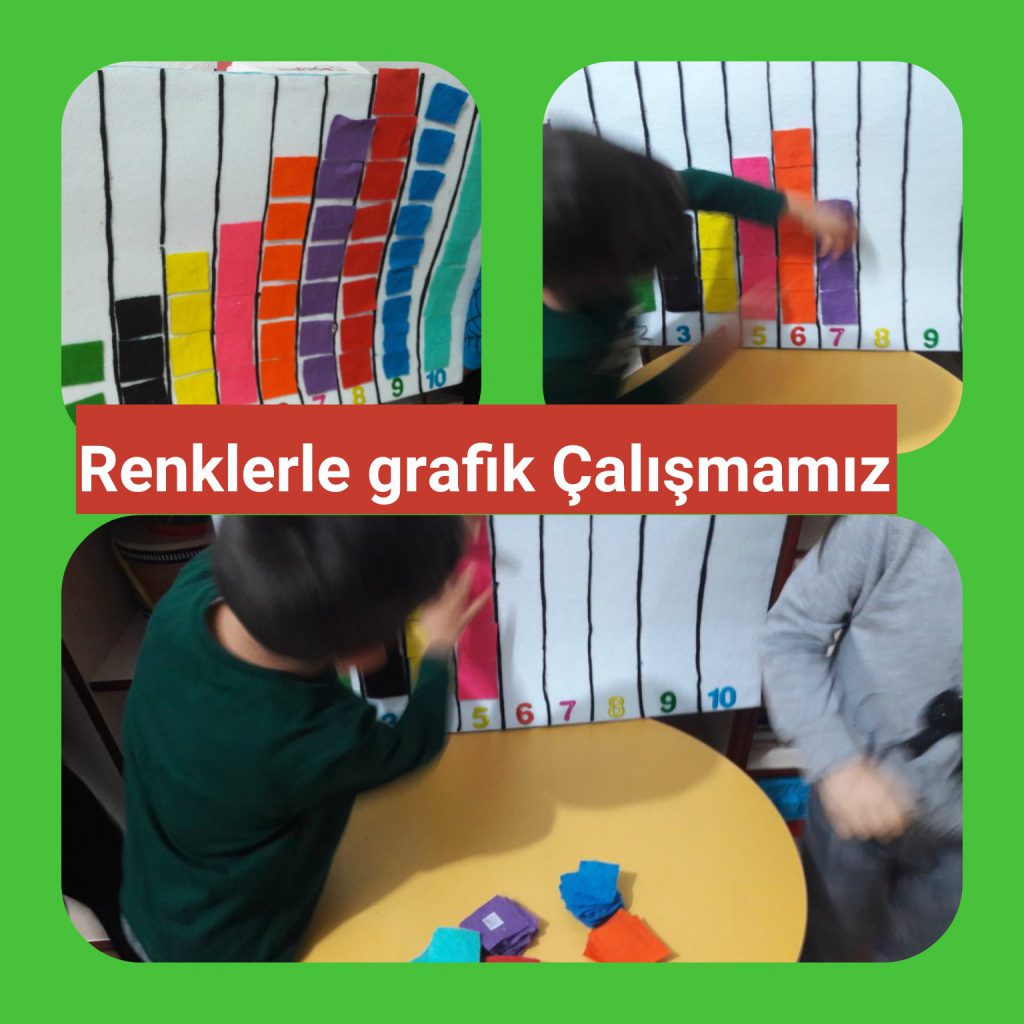 EĞLENCELİ MATEMATİK DÜNYAM E TWINNING PROJESİ ETKİNLİK ÖRNEKLERİ by NEVİM YILDIRIM SARITEPE - Ourboox.com