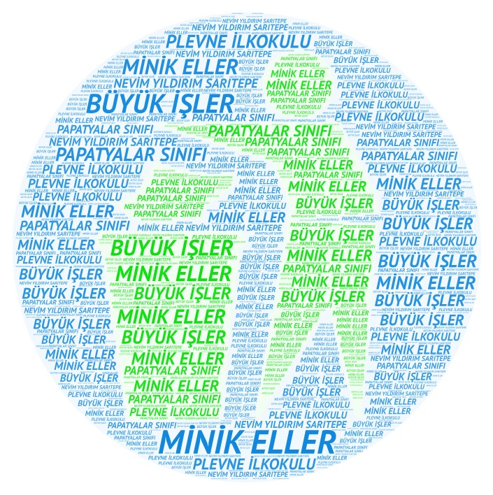 MİNİK ELLER BÜYÜK İŞLER PROJESİ ETKİNLİKLERİ by NEVİM YILDIRIM SARITEPE - Ourboox.com