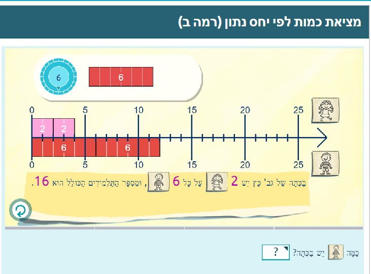 יחס – חלוקת כמות לפי יחס נתון by wedad hmade - Ourboox.com