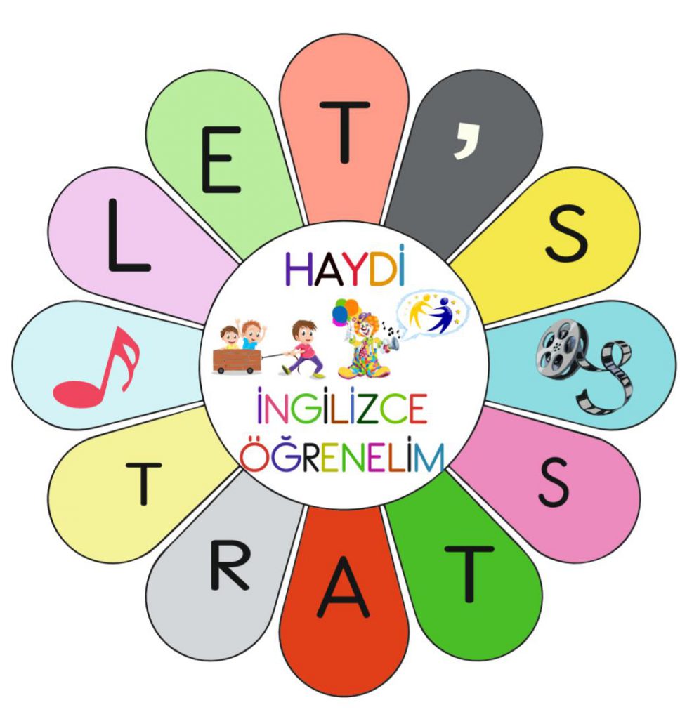 EĞLENEREK İNGİLİZCE ÖĞRENİYORUM by Meryem - Illustrated by Nevzat CAN Diyarbakır Yenişehir Güzel İlkokulu Okul Tanıtımı Meryem GÜLER Viranşehir İmam Ebu Hanife İHO Yağmur DEMİRTAŞ Viranşehir İMKB İlkokulu Nahide Elçin Yıldız Hanife Şefik Celep İlkokulu Kübra OĞUZ KIRLIK İMAM HATİP ORTAOKULU - Ourboox.com