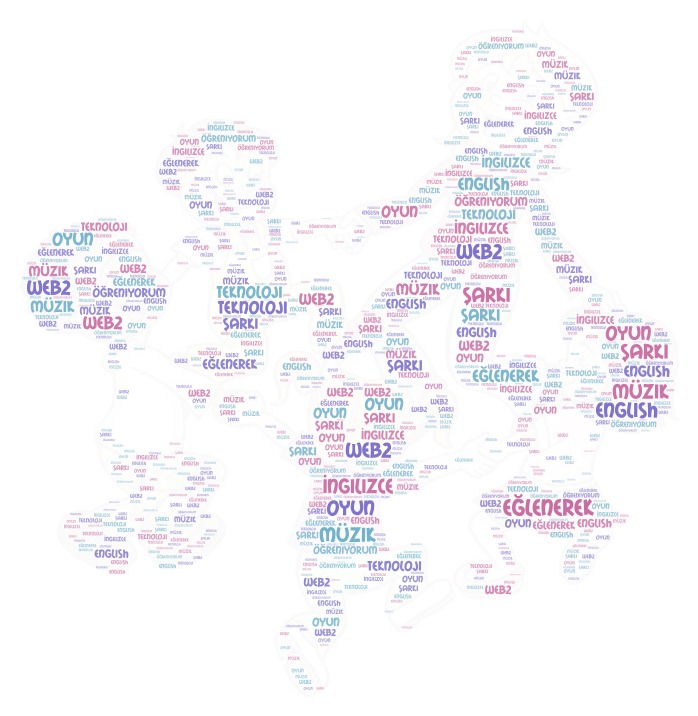 EĞLENEREK İNGİLİZCE ÖĞRENİYORUM by Meryem - Illustrated by Nevzat CAN Diyarbakır Yenişehir Güzel İlkokulu Okul Tanıtımı Meryem GÜLER Viranşehir İmam Ebu Hanife İHO Yağmur DEMİRTAŞ Viranşehir İMKB İlkokulu Nahide Elçin Yıldız Hanife Şefik Celep İlkokulu Kübra OĞUZ KIRLIK İMAM HATİP ORTAOKULU - Ourboox.com