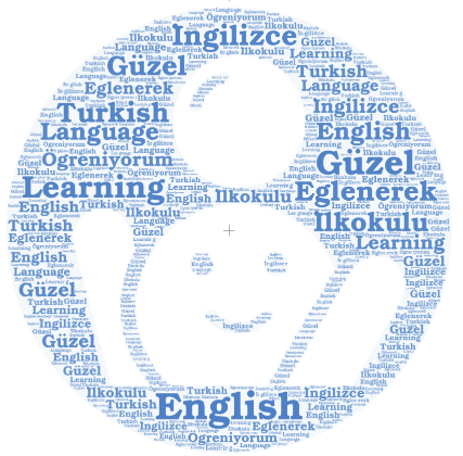 EĞLENEREK İNGİLİZCE ÖĞRENİYORUM by Meryem - Illustrated by Nevzat CAN Diyarbakır Yenişehir Güzel İlkokulu Okul Tanıtımı Meryem GÜLER Viranşehir İmam Ebu Hanife İHO Yağmur DEMİRTAŞ Viranşehir İMKB İlkokulu Nahide Elçin Yıldız Hanife Şefik Celep İlkokulu Kübra OĞUZ KIRLIK İMAM HATİP ORTAOKULU - Ourboox.com