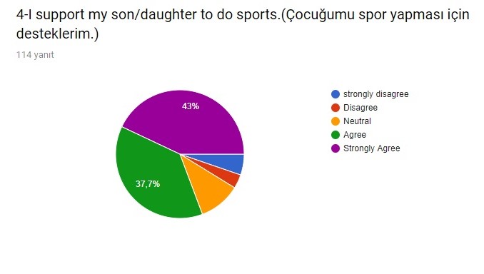 For My Health Evaluation Survey Answers.(only student parents) by sebahattin akansel - Illustrated by Sebahattin AKANSEL and Nesrin KURT - Ourboox.com