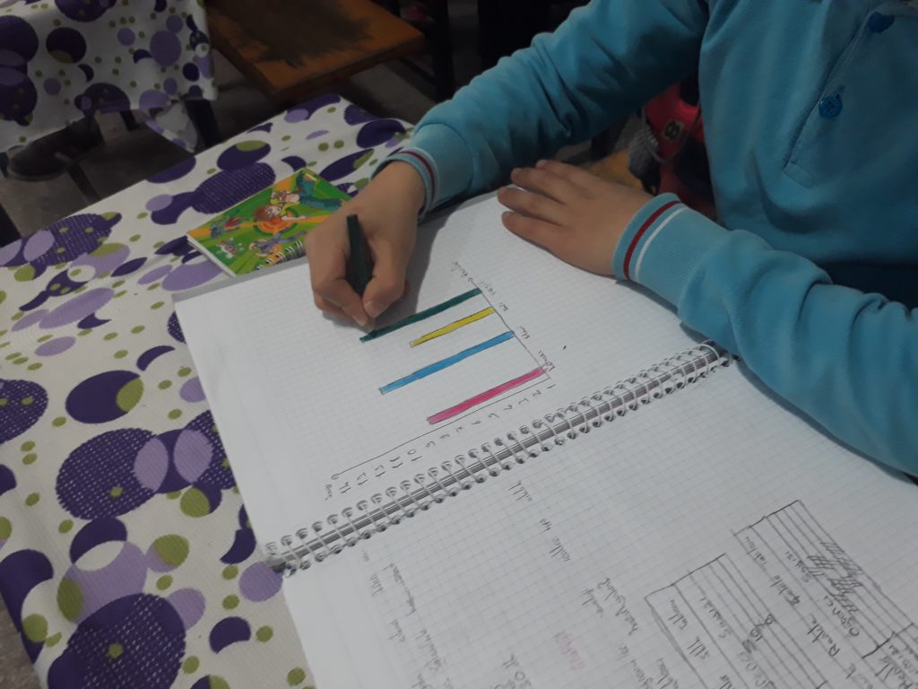 EĞLENCELİ MATEMATİK DÜNYAM by ZELİHA - Ourboox.com