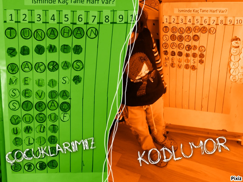 EĞLENCELİ MATEMATİK DÜNYAM PROJESİ KODLAMA ÇALIŞMALARI by NEVİM YILDIRIM SARITEPE - Ourboox.com