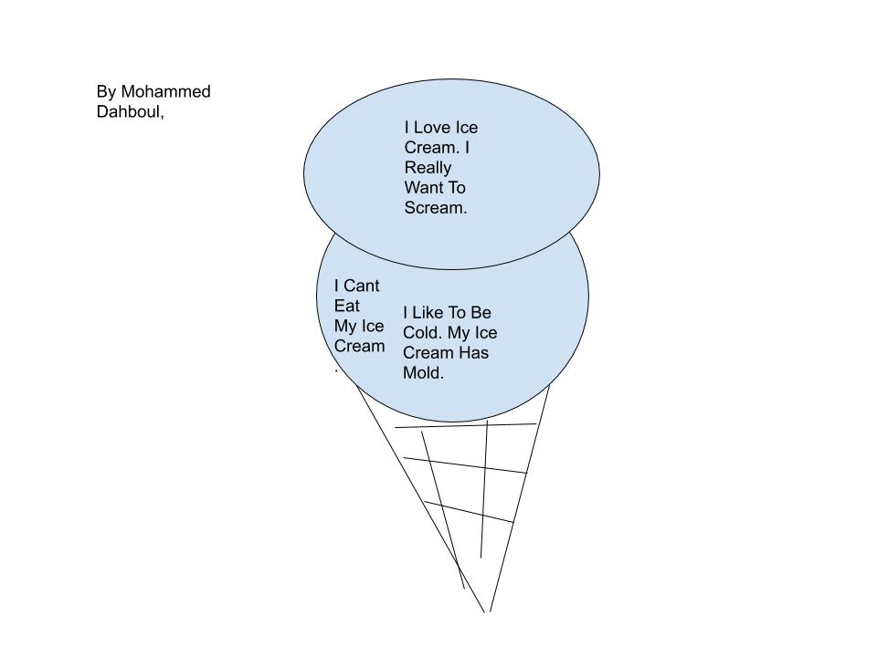 Mohammed´s Poetry book by Moe Dahboul - Ourboox.com