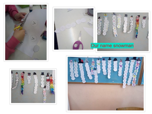 MEVSİMLER BİZİMLE CANLANIYOR/SEASONS CAN BE USED by MEHTAP - Ourboox.com