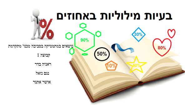 בעיות מילוליות באחוזים by nagham - Ourboox.com
