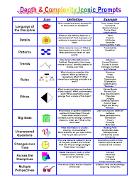 6th Grade ELA Resource Book by James Cotten - Ourboox.com