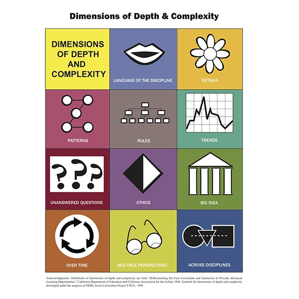 Depth and Complexity by Garren Griffin - Ourboox.com
