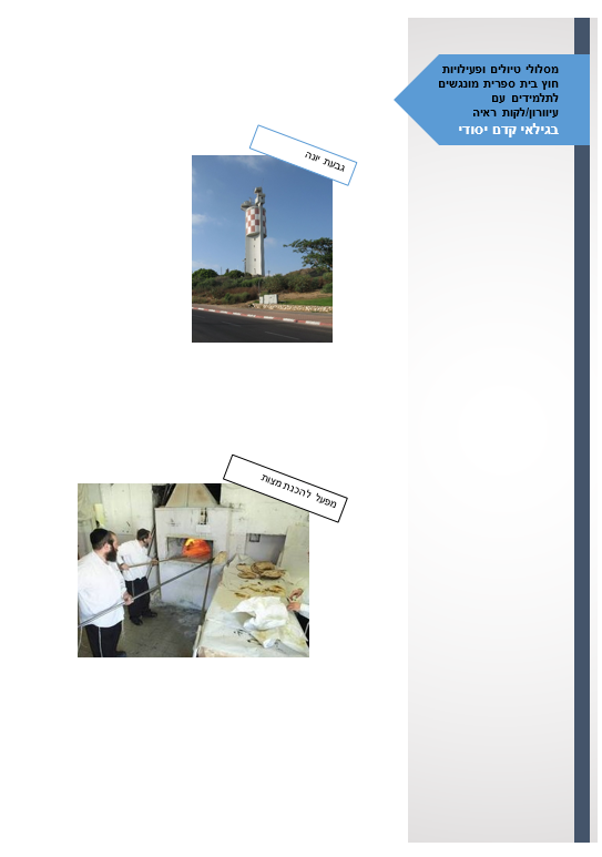 אוגדן מסלולי טיולים ופעילויות חוץ בית ספרית מונגשים לתלמידים עם עיוורון/לקות ראיה בהתאם לגיל, המוגבלות והשלכותיה, תפקוד, צרכים ואופי הפעילות. by monik - Ourboox.com