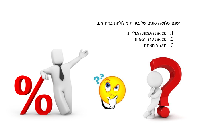 בעיות מילוליות באחוזים by nagham - Ourboox.com